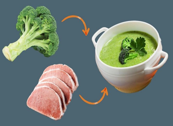 Cháo thịt heo cho bé là gì và vì sao mẹ nên bổ sung vào thực đơn