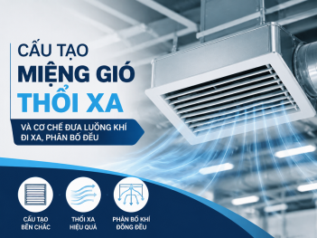 Cấu tạo và nguyên lý của miệng gió thổi xa