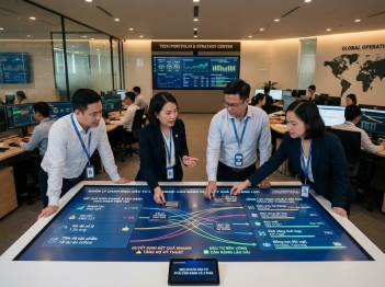 Cách cân bằng chiến lược công nghệ ngắn hạn và dài hạn