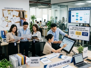 Cách chuẩn bị người dùng trước khi triển khai công nghệ