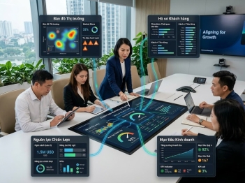 Cách doanh nghiệp đánh giá chiến lược marketing