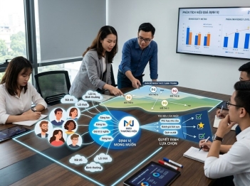 Cách đánh giá hiệu quả định vị thương hiệu