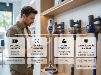 Định vị theo lợi ích là gì và được triển khai thế nào?