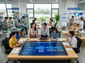 Hoạt động kinh doanh là gì và gồm những nội dung nào?