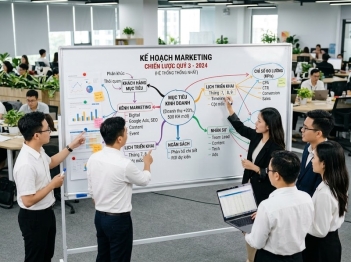 Kế hoạch marketing là gì và dùng để làm gì?