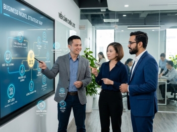 Nguồn lực chính trong mô hình kinh doanh gồm những gì?