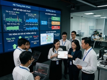 Cách sử dụng pilot công nghệ trước khi triển khai rộng