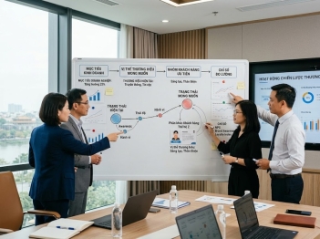 Cách doanh nghiệp xác định mục tiêu thương hiệu